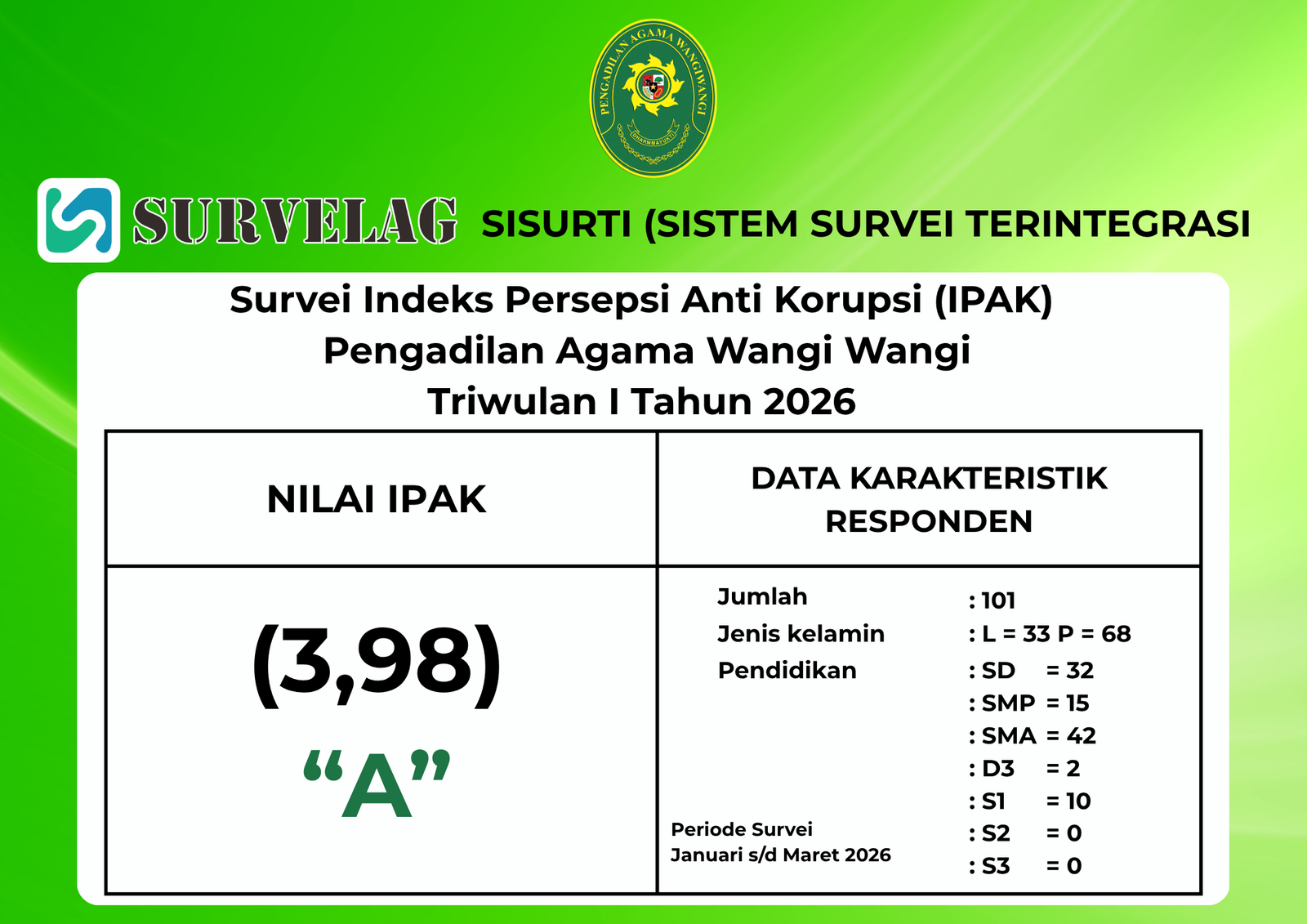 IPAK TW 1