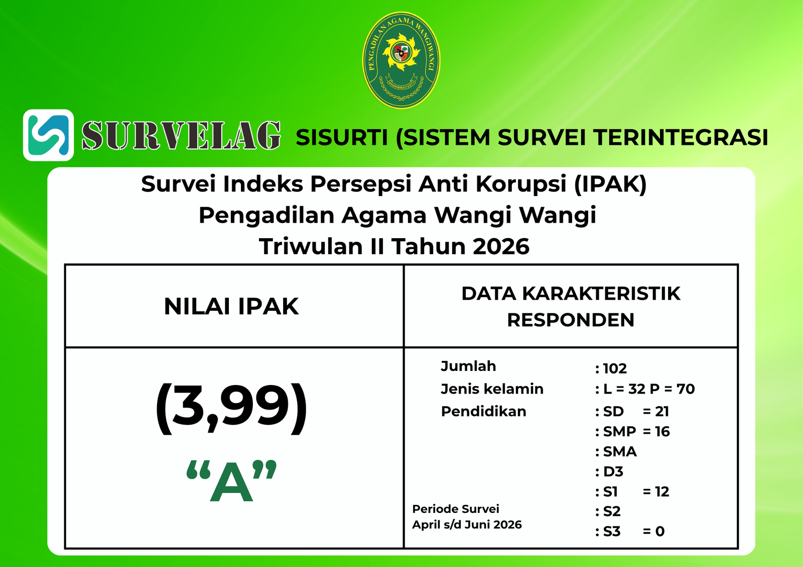IPAK TW 2