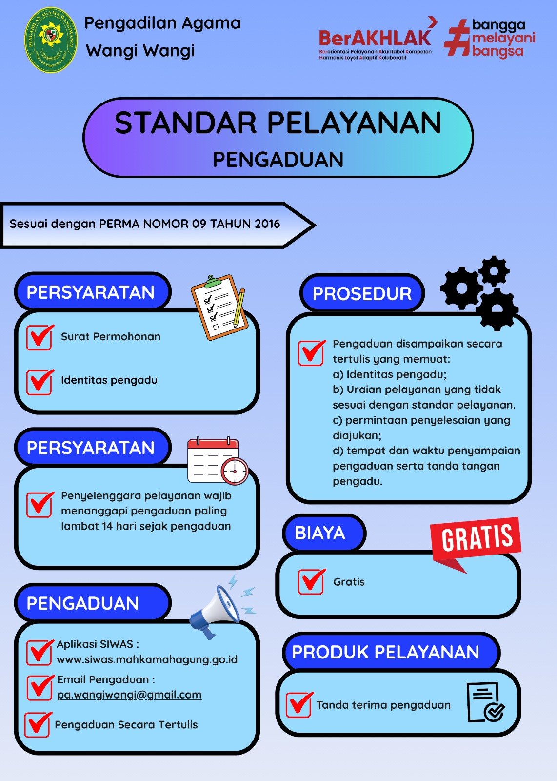 Standar Layanan Pengaduan